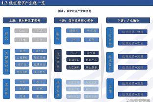 全都选！塞梅多：梅罗间只选一个不公平，C罗是射手梅西是组织者